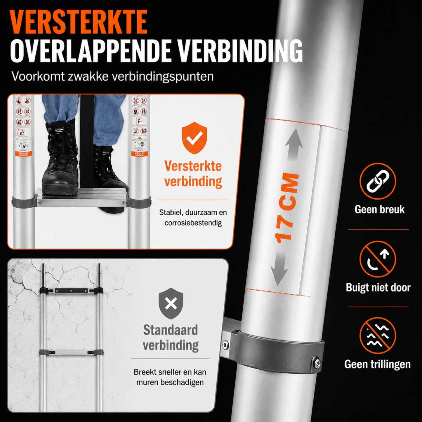 Steadrex 2.6M Uitschuifbare Aluminium Ladder – Extra Sterk, Compact Opvouwbaar Ontwerp, Ideaal voor Thuisgebruik, Dakwerkzaamheden, Campers en Buitenklussen.