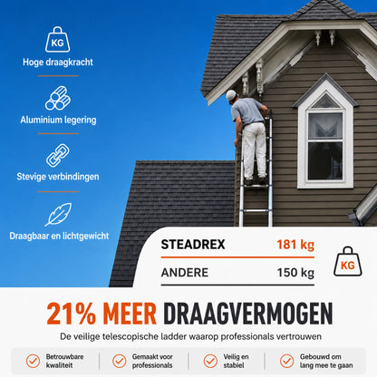 Steadrex 2.6M Uitschuifbare Aluminium Ladder – Extra Sterk, Compact Opvouwbaar Ontwerp, Ideaal voor Thuisgebruik, Dakwerkzaamheden, Campers en Buitenklussen.