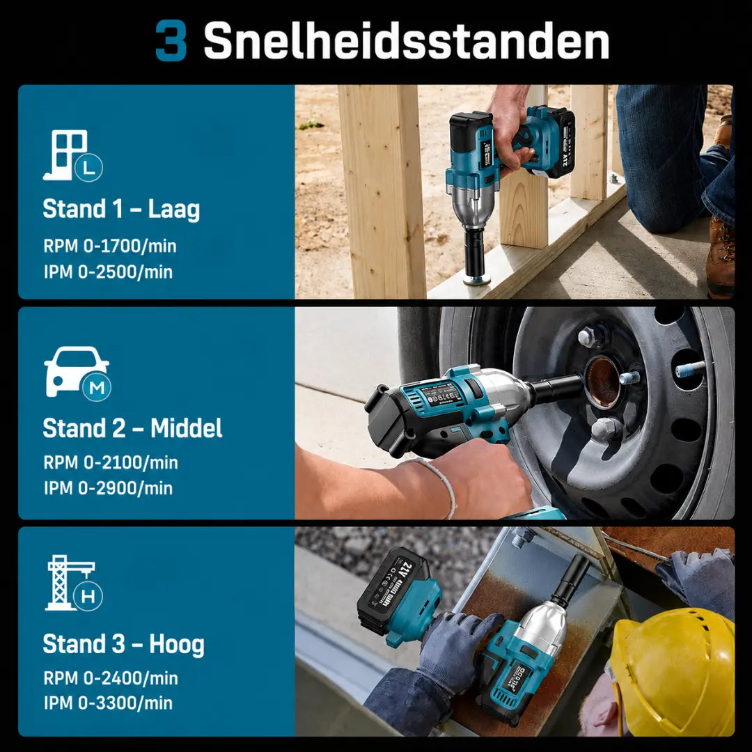 STEADREX 1/2 Slagmoersleutel – Krachtige draadloze elektrische slagmoersleutel voor het verwijderen van wielmoeren van auto's en voor thuisgebruik + GRATIS accu + GRATIS oplader