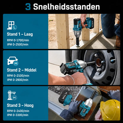 STEADREX 1/2 Slagmoersleutel – Krachtige draadloze elektrische slagmoersleutel voor het verwijderen van wielmoeren van auto's en voor thuisgebruik + GRATIS accu + GRATIS oplader